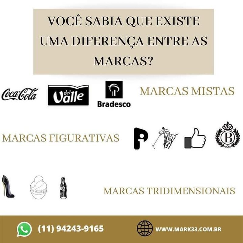 DIFERENÇA ENTRE OS TIPOS DE MARCAS